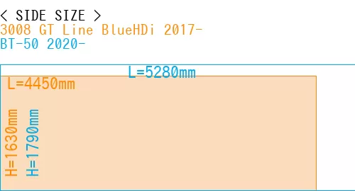 #3008 GT Line BlueHDi 2017- + BT-50 2020-